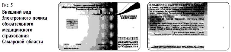 Несомненный успех применения идентификационных страховых карточек в Германии - фото 192