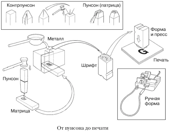 Тем не менее как каждый день говорит Райнхард Матсельд сотням туристов и - фото 5