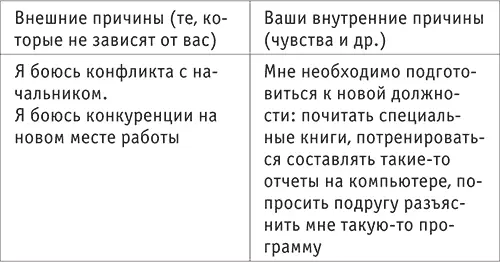 Теперь эти списки можно назвать иначе Какие названия вы им дадите Является ли - фото 4