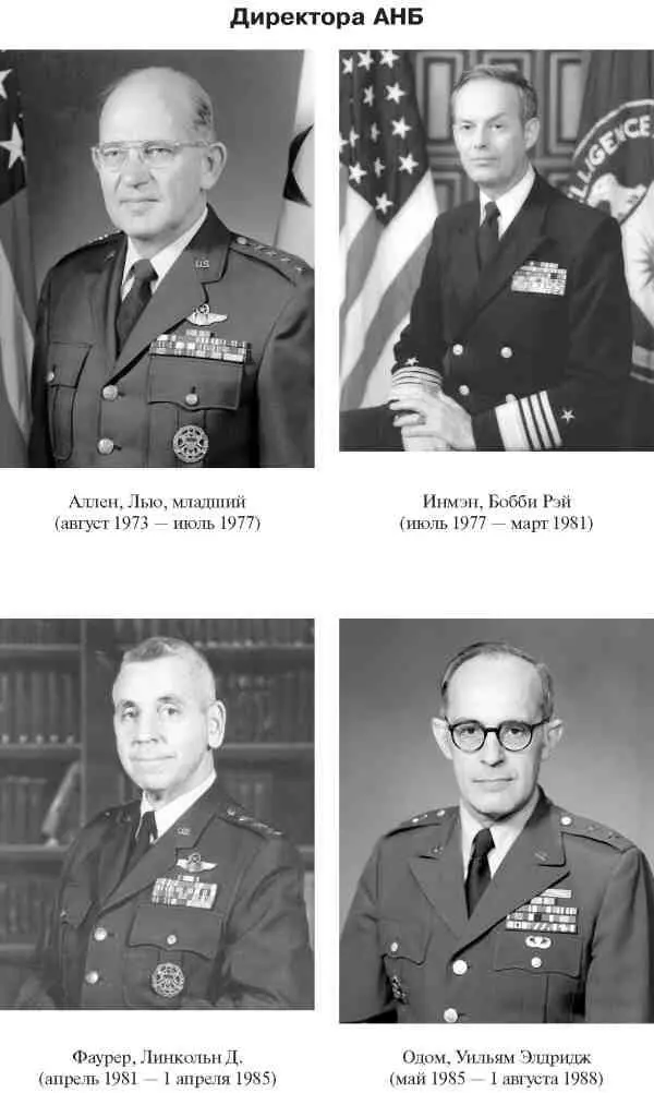 Разведывательное управление Министерства обороны РУМО Defense intelligence - фото 22