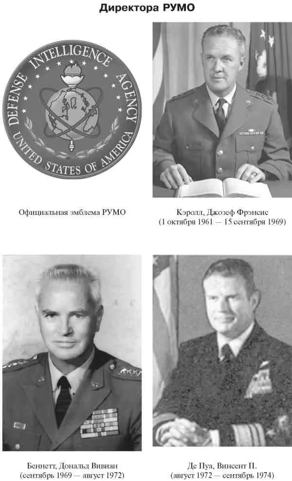 Управление национальной разведки УНР National reconnaissan - фото 26