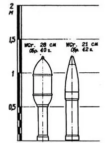 Схемы реактивных снарядов использованных в испытаниях в 1942 г Затем в - фото 12