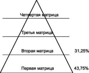 Терпеливость дает нам возможность не торопиться с реакциями и выводами Мы даем - фото 6