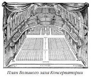В период с 1757 года по начало XIX века все дворы по улице между Моховой и - фото 216