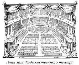 До начала XIX века переулок назывался Старогазетным а в XVIIXVIII веках - фото 235