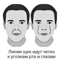 Когда линии щек кончаются точно в уголках рта то такой человек может закончить - фото 54