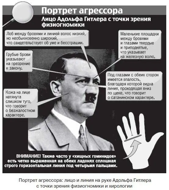 Эта проблема требует более глубокого и детального изучения На настоящий - фото 67