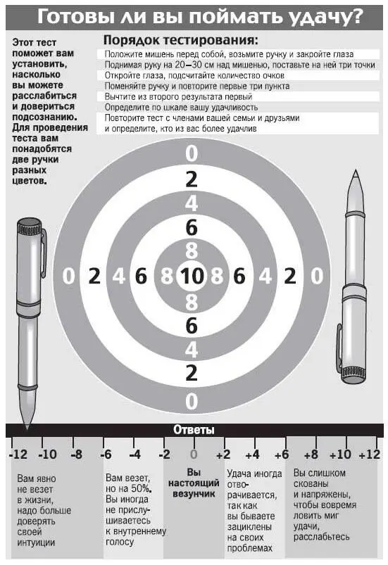 Голландские ученые выяснили что люди оптимистичные по натуре реже болеют и - фото 76