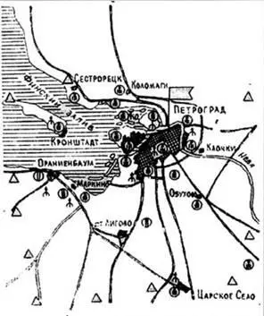 Схема воздушной обороны Петрограда и Царского Села 1915 г Аэроплан - фото 8
