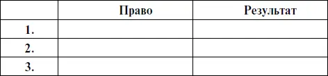 Навык 5 Директивный подход Важно уметь знакомиться так чтобы он не понимал - фото 4