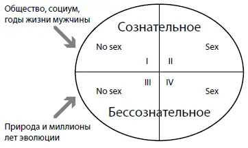 Получаем красивое и наглядное разделение на четверти I Сознательное не - фото 8