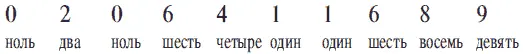 Этот телефонный номер состоит из 10 фрагментов информации что является слишком - фото 4