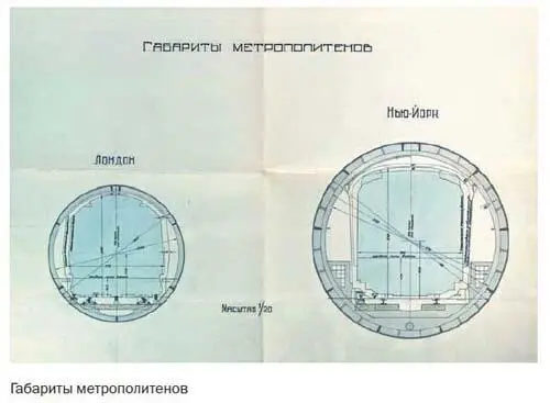 Засекреченные линии метро Москвы в схемах легендах фактах - фото 19