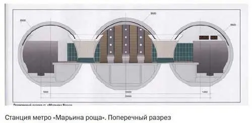 Засекреченные линии метро Москвы в схемах легендах фактах - фото 21