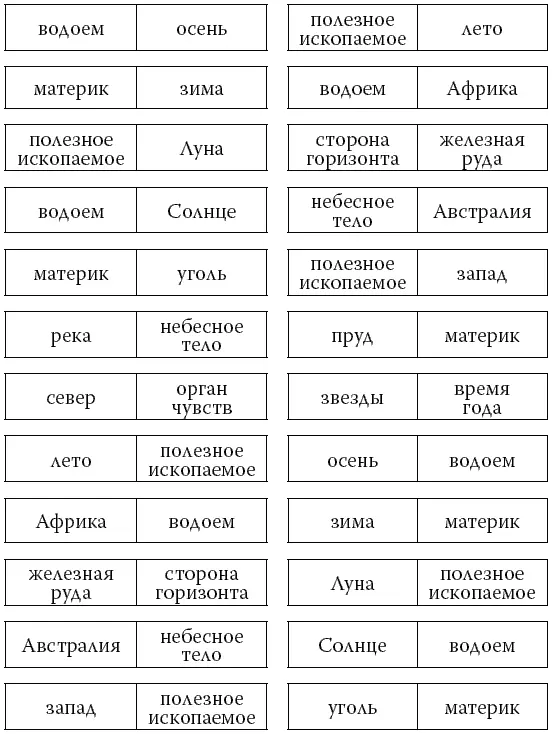 Память Память имеет величайшее значение в жизни человека Она необходима не - фото 8