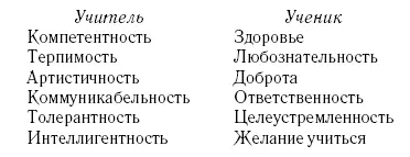 Какие характеристики подчеркивают функциональные черты присущие социальным - фото 7
