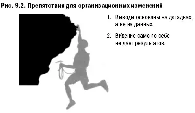 Представьте что вы больны и обратились за помощью к врачу Вы входите в - фото 52