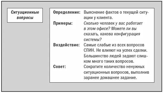 Проблемные вопросы Итак к сожалению исследование показало что чем больше - фото 5