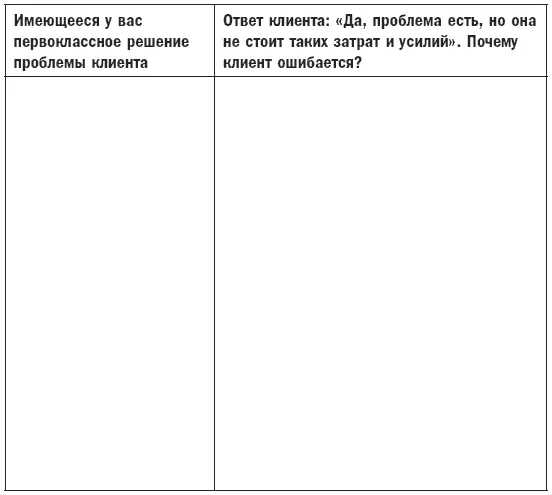 Консультант испытывавший трудности с формулированием извлекающих вопросов и - фото 12