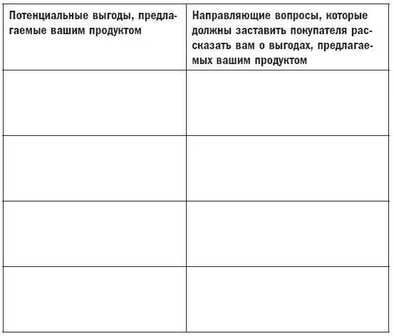Нередко можно услышать что продажи не связаны с уже сформированным мнением - фото 15
