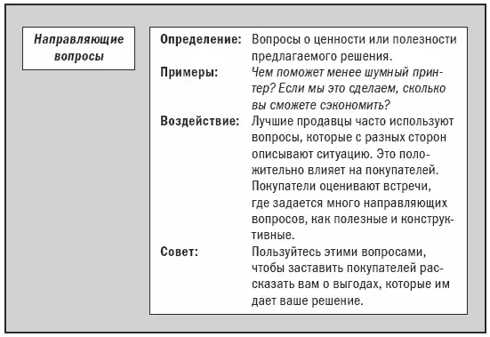 Ключевые моменты модели СПИН Вам никогда не достичь успеха в продажах на - фото 16