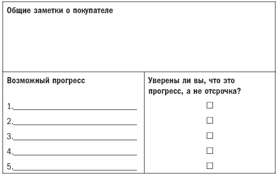 Хорошие и плохие новости Более миллиона человек во всем мире научились - фото 27