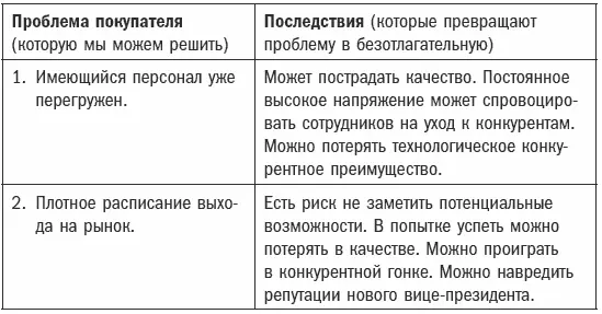Продукт - фото 55