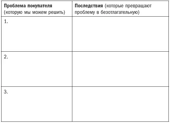 Формулирование эффективных извлекающих вопросов Извлекающие вопросы должны - фото 56
