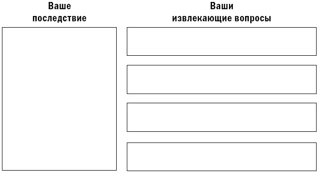 Помимо основ Проблемные вопросы сфокусированы на анализе проблемы изнутри а - фото 60