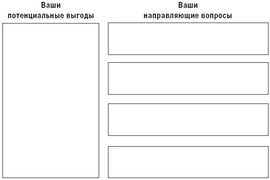 Помимо основ Направляющие вопросы помогают отрепетировать продажи в вашу - фото 70