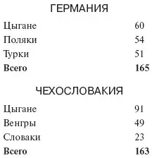 Любопытна сумма ненависти Она коечто говорит о готовности к взрыву Данные - фото 7