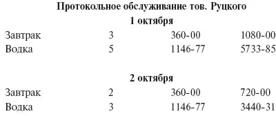 Протокольное обслуживание Первая приемная 1 октября 2 октября 3 октября - фото 14