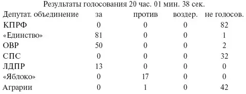 ИВАНЕНКО Яблоко Уважаемый Артур Николаевич Ваше желание помочь - фото 21