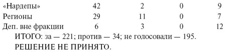 ИВАНЕНКО Яблоко Уважаемый Артур Николаевич Ваше желание помочь - фото 22