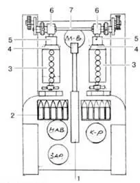 СУ76 СУ12 1 Пушка ЗиС3 2 Боеукладка 3 Двигатель ГАЗ202 4 - фото 44