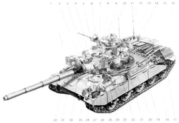 Компоновочная схема танка АМХ32 1 ТВ камера 2 Датчик угла возвышения - фото 71