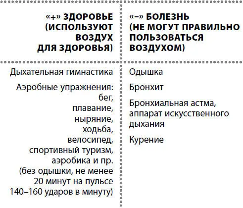 Конечно вы можете сказать что просто пойдете на свежий воздух в леса или - фото 30