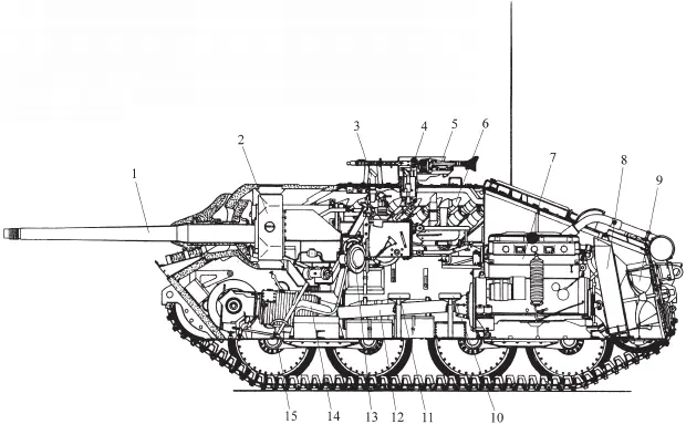 Установка пушки в боевом отделении САУ Hetzer Хорошо видны сиденье - фото 125