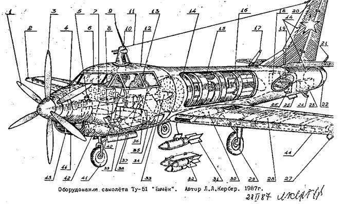 Оборудование самолета 91 Рисунок ЛЛКербера Компоновка кабины и - фото 24