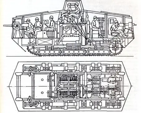 Разрез танка A7V Стандартные 792мм пулеметы MG08 системы Максима - фото 80