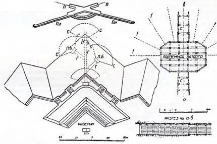 Рис3 Примерная схема трубной контрминной системы Шильдера в Киеве в - фото 80