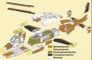Рис 5 Применение ПКМ в конструкции фюзеляжа и оперения вертолета Ка50 - фото 29