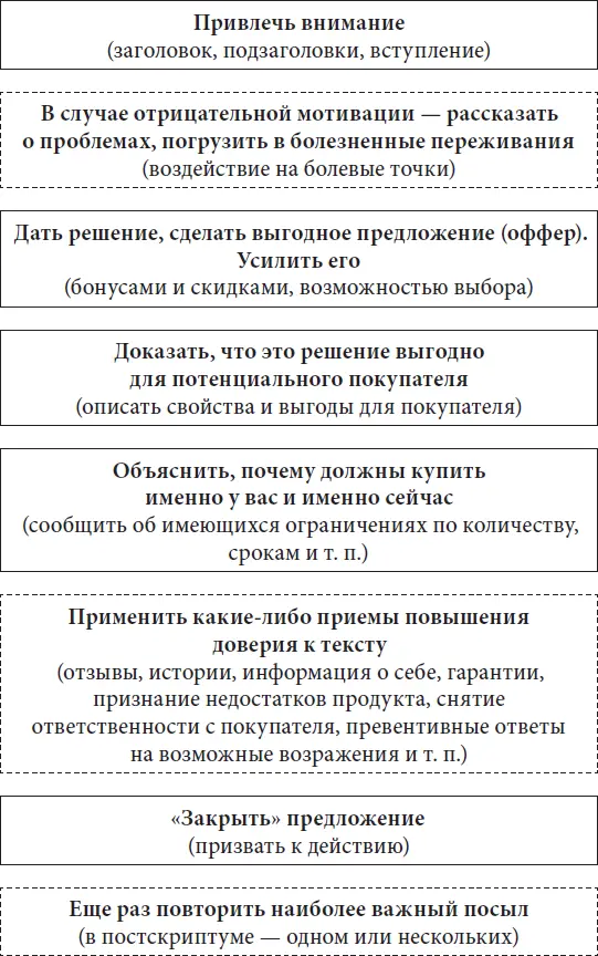 Выбираем вступление Выберите вариант вступления Это может быть история или - фото 5