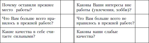 какую литературу периодические издания вы читаете для повышения своего - фото 79