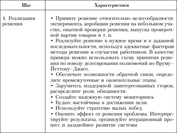 В ряде моделей акценты сделаны на тех же ключевых этапах что приведены выше - фото 118