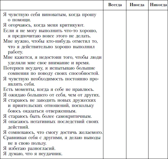 Проявлять уверенность в себе означает быть искренним и честным по отношению - фото 125
