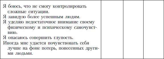 Проявлять уверенность в себе означает быть искренним и честным по отношению - фото 126