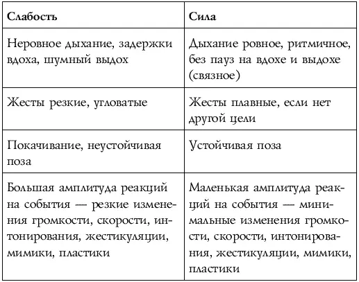 Муж жене Как тебе удаётся быть такой спокойной после того как я наору на - фото 6