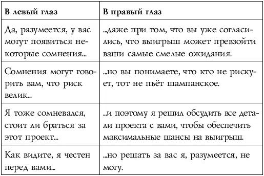 Что мы таким образом делаем Мы невербально отделяем сомнения человека от него - фото 8