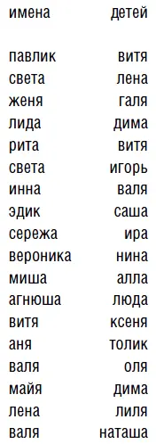 Овсянки сборник - фото 14
